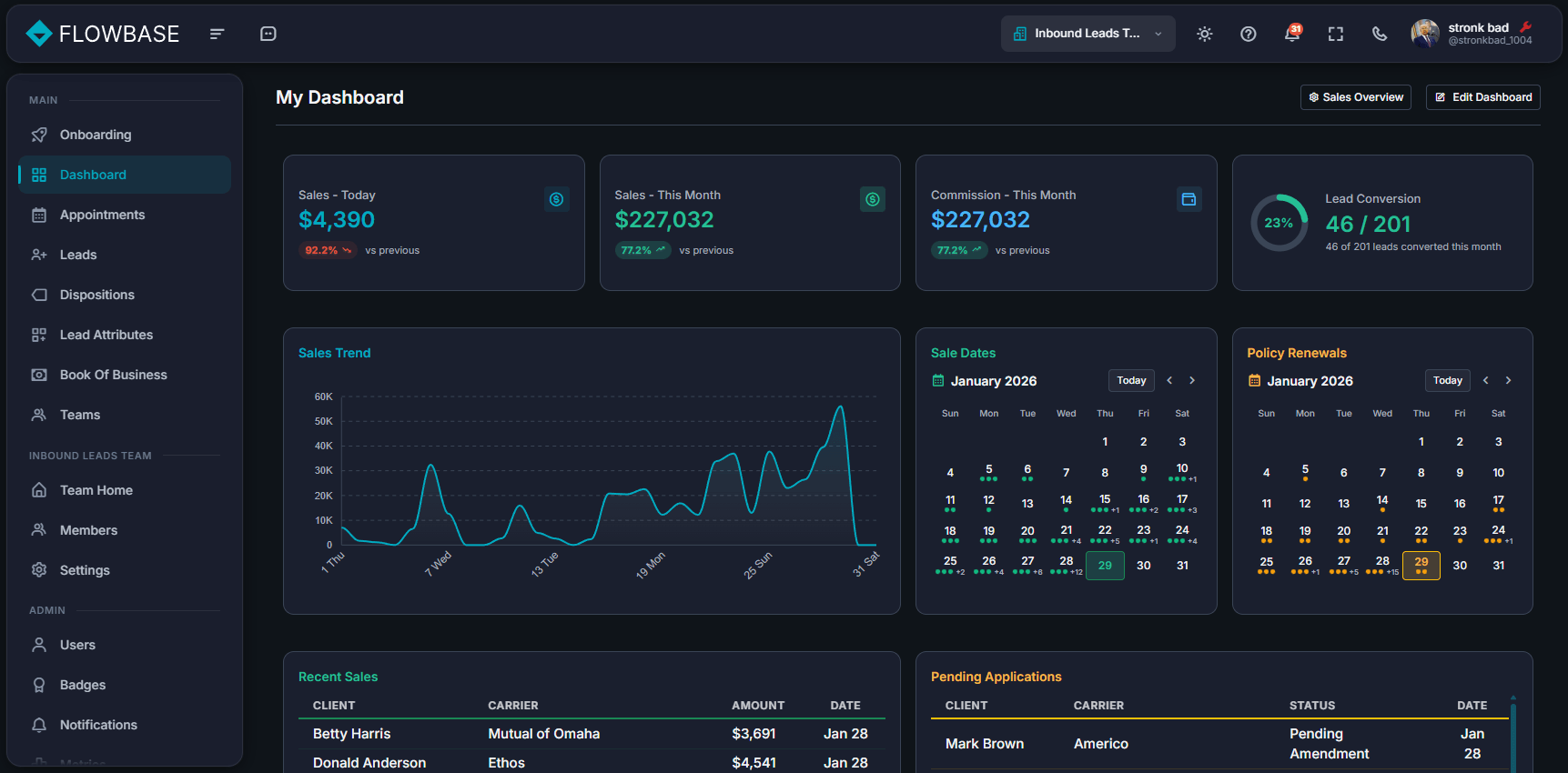 Flowbase Dashboard
